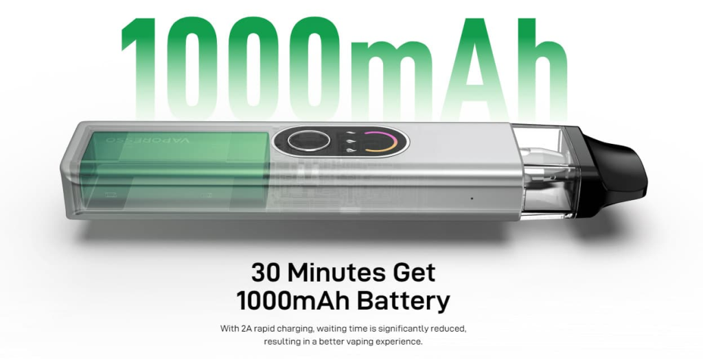 Vaporesso XROS 4 1000mAh – A Stylish and Powerful Refillable Pod System